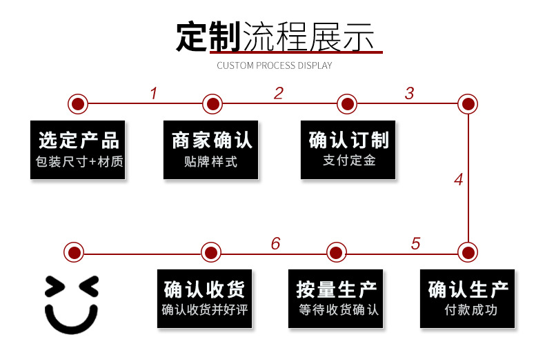 鑫长圣套版_03