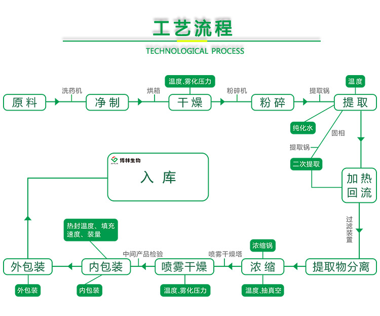 微信图片_20191122095151